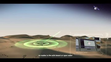 Hytera communication Solutions for Oil and Gas Exploration   847-245-4800 LakelandCom.com