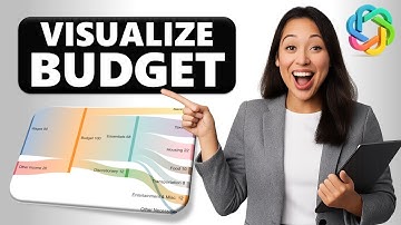 Visualiseer uw budget met AI | Maak SANKEY + STAAFDIAGRAMMEN in EXCEL