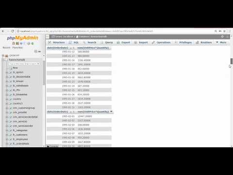 #Dr.Nink (export ข้อมูลยอดขายสินค้ารายวัน จากฐานข้อมูล mysql)
