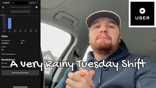 A Very Rainy Tuesday Uber shift (Uber Earnings)