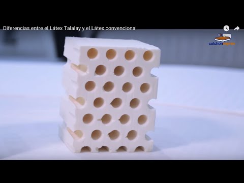 Vídeo: El làtex talalay es desactiva?