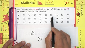Example 1 and 2 Chapter 14 Class 9 | Statistics | NCERT Maths