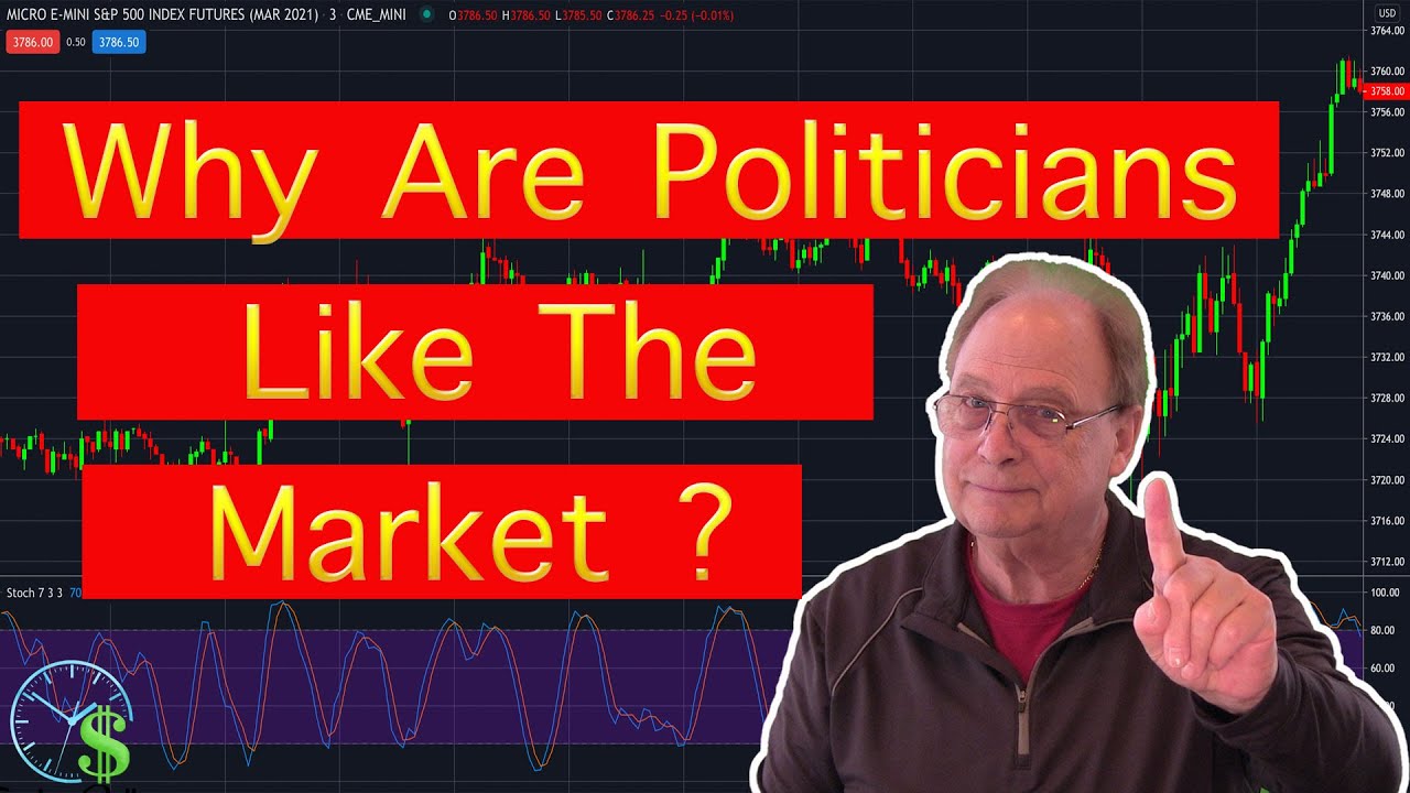 Why Is The S&P Futures Market LIke Politicians ? YouTube