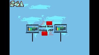 sending mail using jsp