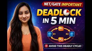 Deadlock OS Presentation