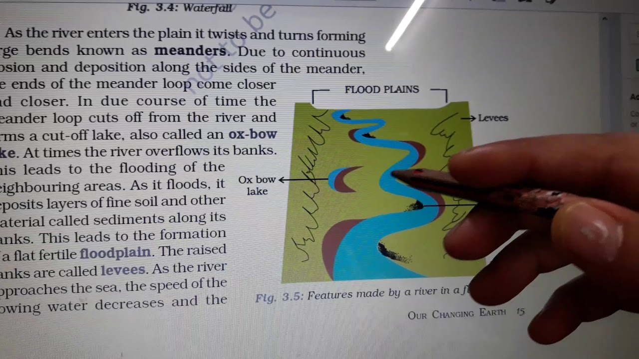 Class 7 Geography Chapter 3(Our changing Earth -last part) 