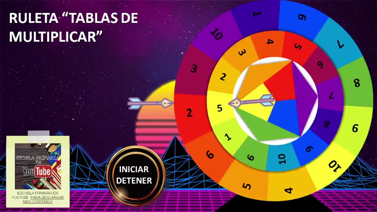 RULETA INTERACTIVA MULTIPLICACION - 