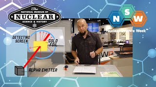 NSW | Rutherford Simulation | Alpha Scatter Experiment | Nuclear Museum Wealth