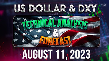 DXY & USDOLLAR Price Forecast & Technical Analysis for August 11, 2023, FX Pip Collector