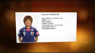 Fifa Women's Soccer World Cup Championship -brathwaite-mart.