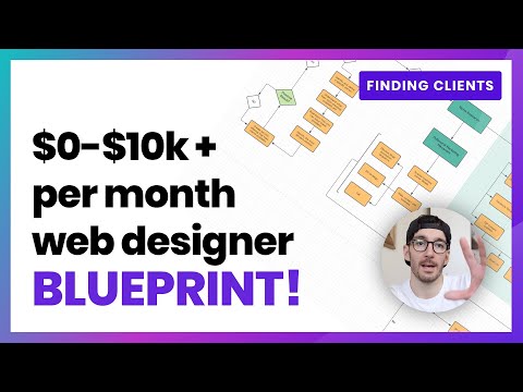 Web design business blueprint 2022 ($0 to $10k + month client acquisition )