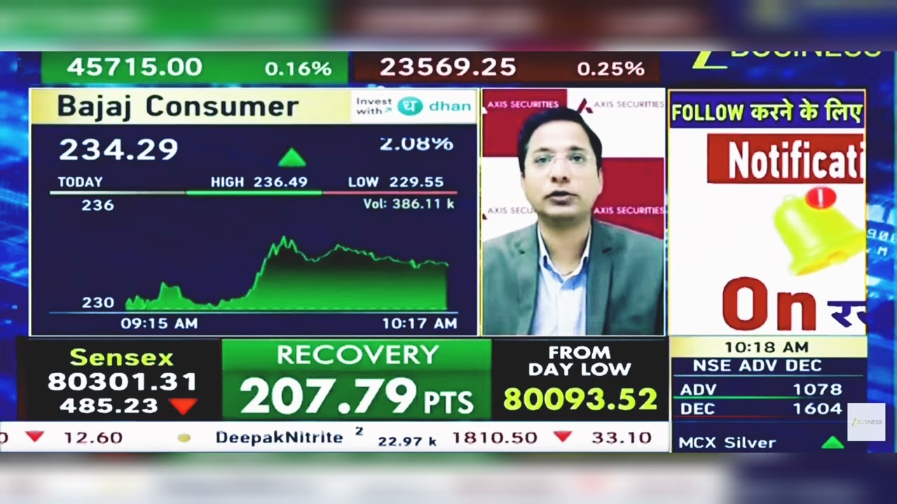 Bajaj Consumer Share News: Bajaj Consumer Share Price | Bajaj Consumer Share | 26th August 2025