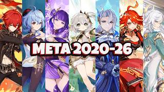 Genshin Impact Meta Showcase 2020-2026