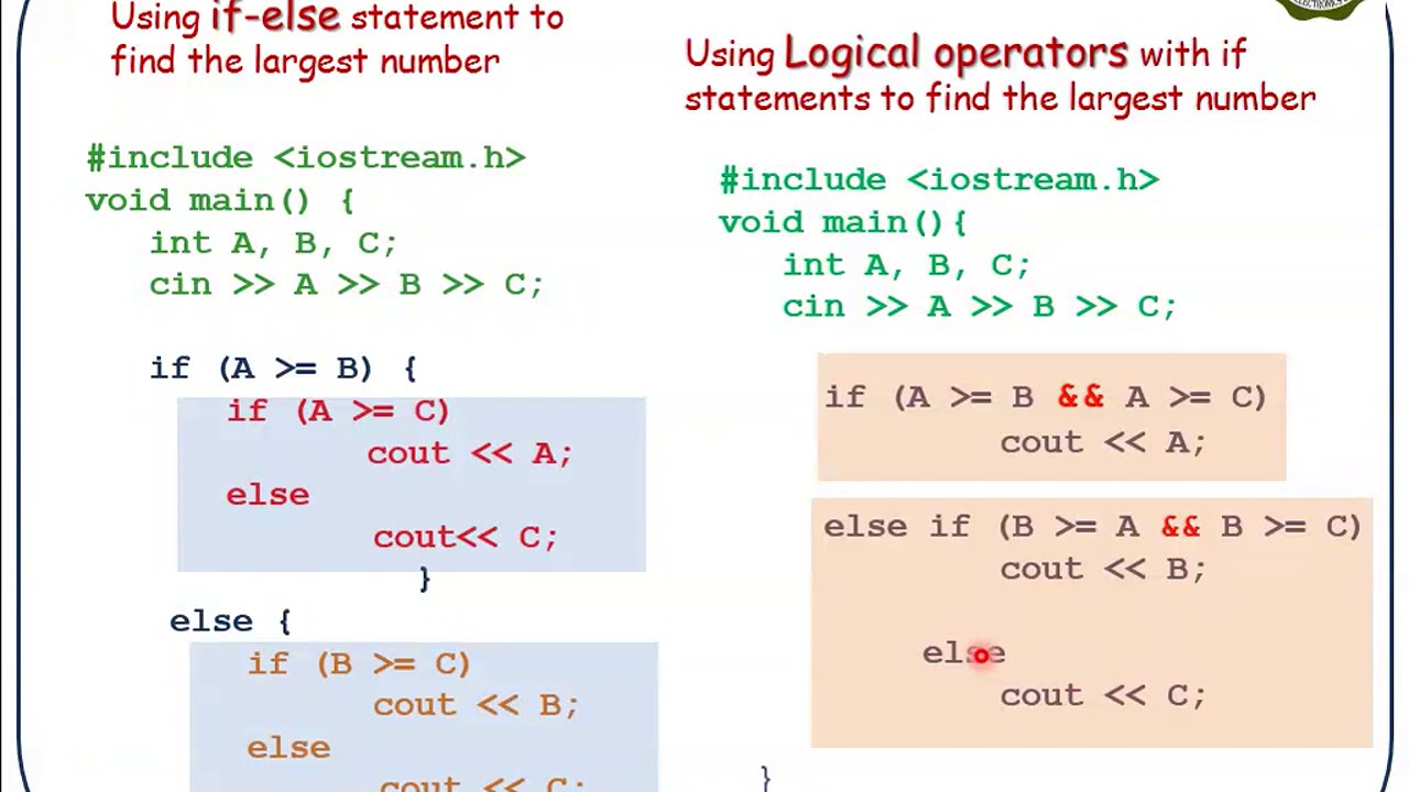 c conditional assignment statement