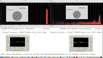 Digital VOiCE on VLF band using EasyDRF from DazDSP - LIVE demo @19.2kHZ LSB Modulation/demodulation