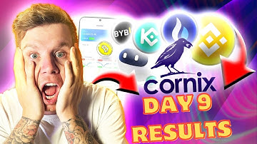 best trading signals group on Telegram & Skyrocket Your Portfolio🔴