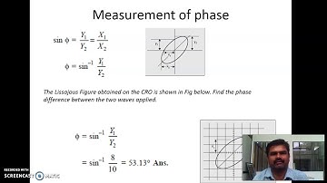 CRO-Lissajous pattern