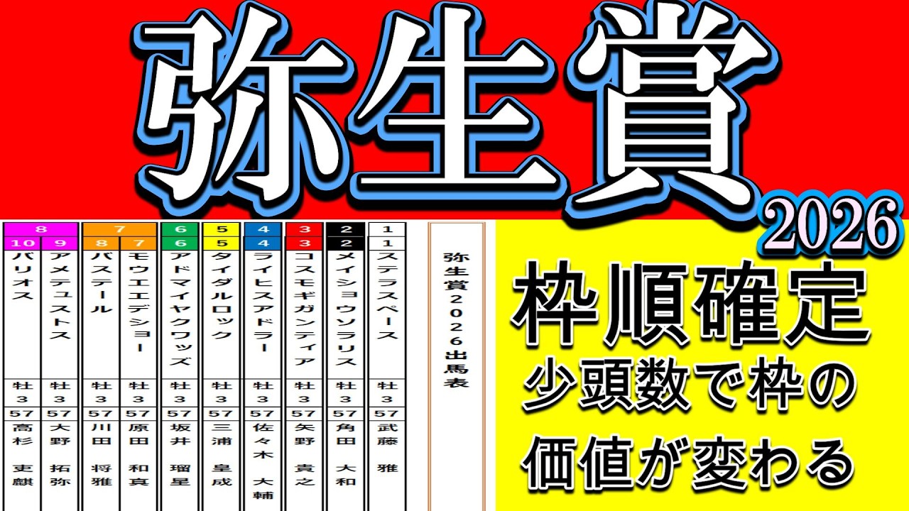 弥生賞2026 枠順確定で展開が変わった…少頭数10頭立てで有利不利がはっきり分かれた｜中山芝2000m展開分析【弥生賞ディープインパクト記念2026】