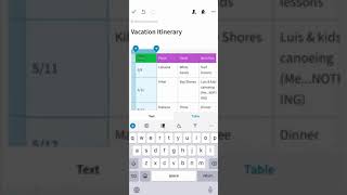 Level Up: Edit Tables on Mobile Devices & Tablets