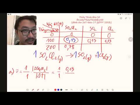 Video: SO2Cl2 là phân cực hay không phân cực?