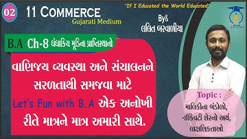 STD 11 || B.A || Ch 8 Part 2 || માલિકીના ભંડોળો 1.ઇકવીટી શેરનો અર્થ,લાક્ષણિકતા.