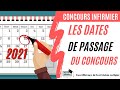 Concours infirmier : Les dates 2021