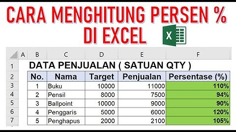 Cara menghitung persen di Excel || Belajar Excel