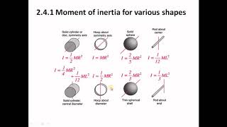 Lecture 9 (Moment of Inertia)