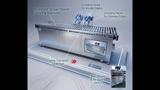 Automatic Screen Frame Grinding Machine   Working Principle & How It Works