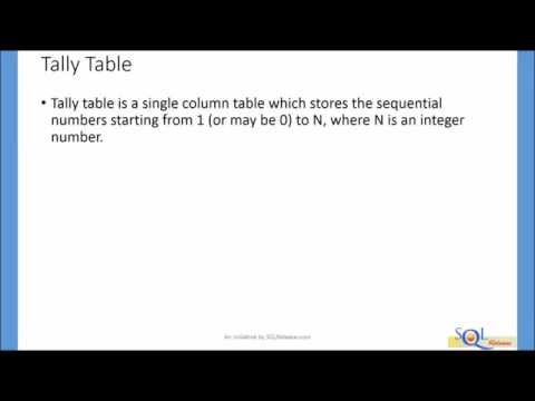 5  Unfolding | Set Based Approach | Tally Table