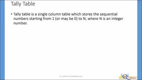 5  Unfolding | Set Based Approach | Tally Table