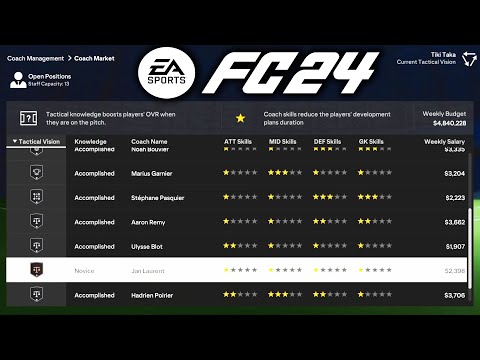 COACHING STAFF ARE BACK IN CAREER MODE!! EA SPORTS FC 24 MANAGER & PLAYER CAREER MODE NEW FEATURES