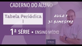 Aula 1 - Tabela Periódica I screenshot 2