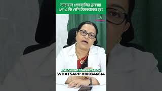 Natural Pregnancy এর তুলনায় IVF এ কি বেশী Miscarriage হয়? #IVF #Miscarriage #PregnancyCare #shorts