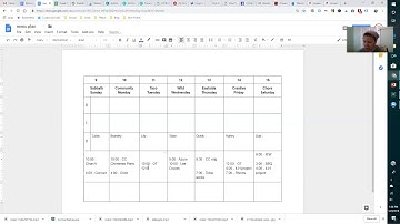 Menu Planning with Google Docs