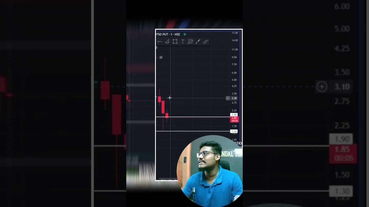 Expiry Jackpot Trade ! Learn & Earn . 