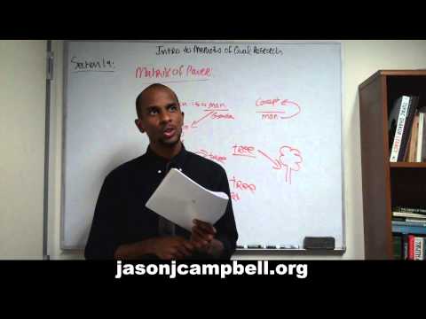Section 1.9: Introduction to Methods of Qualitative Research