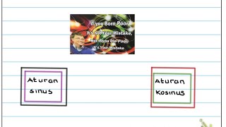 Aturan Sinus dan Cosinus | Matematika Wajib X Aturan Sinus dan Cosinus | Matematika Wajib X