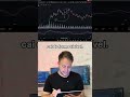 Como identificar uma Onda B em segundos e não cair na armadilha  #trader#pullback