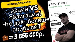 Два Исследования, Показывающих Эффективность Акций И Облигаций В Долгосроке!