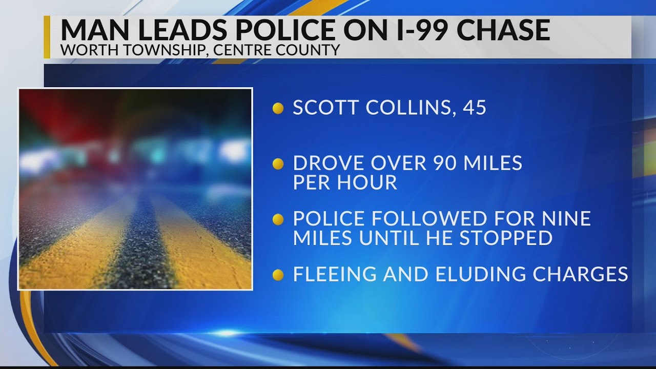 Centre County man charged after leading police chase on I-99. - YouTube