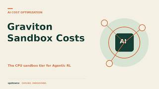 Graviton for Agentic RL: CPU Sandbox Architecture and Cost