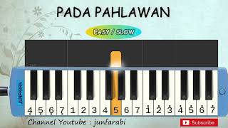 not pianika pada pahlawan - main pianika lagu dengarlah dengar nyanyian gembira - tempo lambat