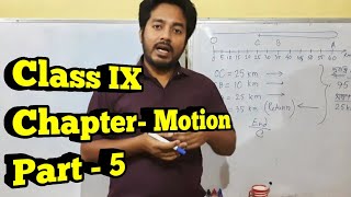 NCERT SEBA Class 9 Science | Chapter Motion Part 5 | in Assamese