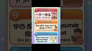 #Chinese for beginners #In the vegetable market #With Tamil translation