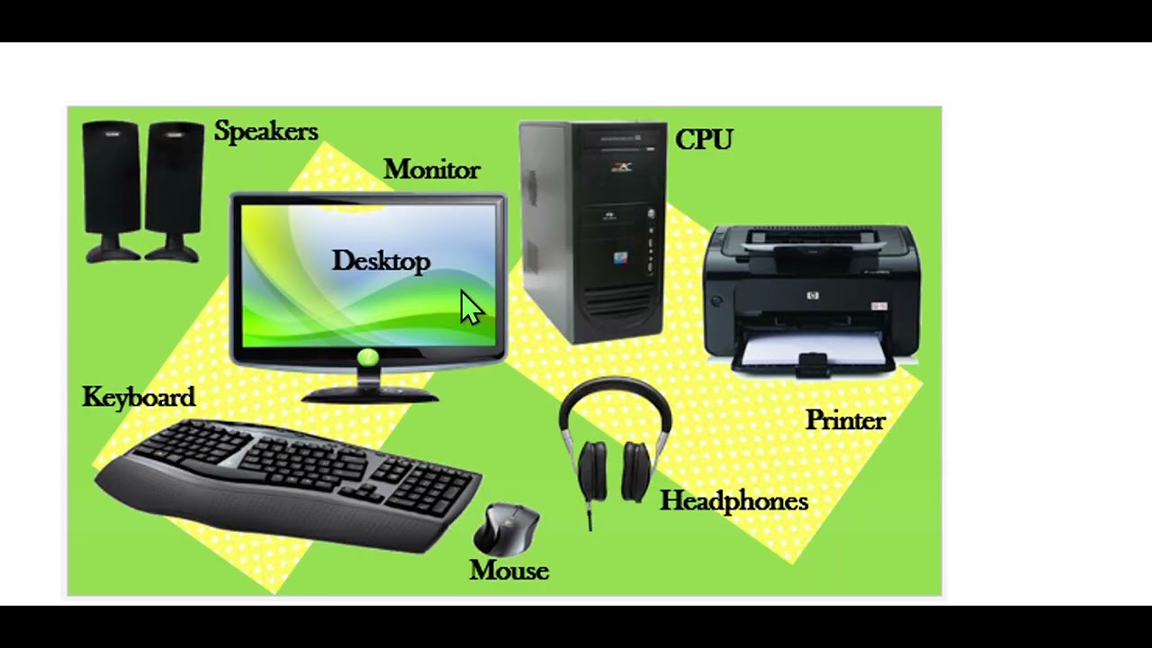 Basic of computer (part -2) hardware and software in details