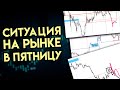 Форекс-вебинар «Торговля нефтью»
