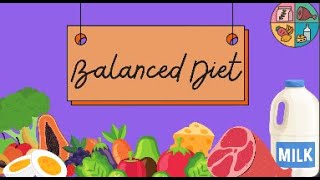 Diet and Dental Problems Explained | Foods Affecting Teeth & Oral Health