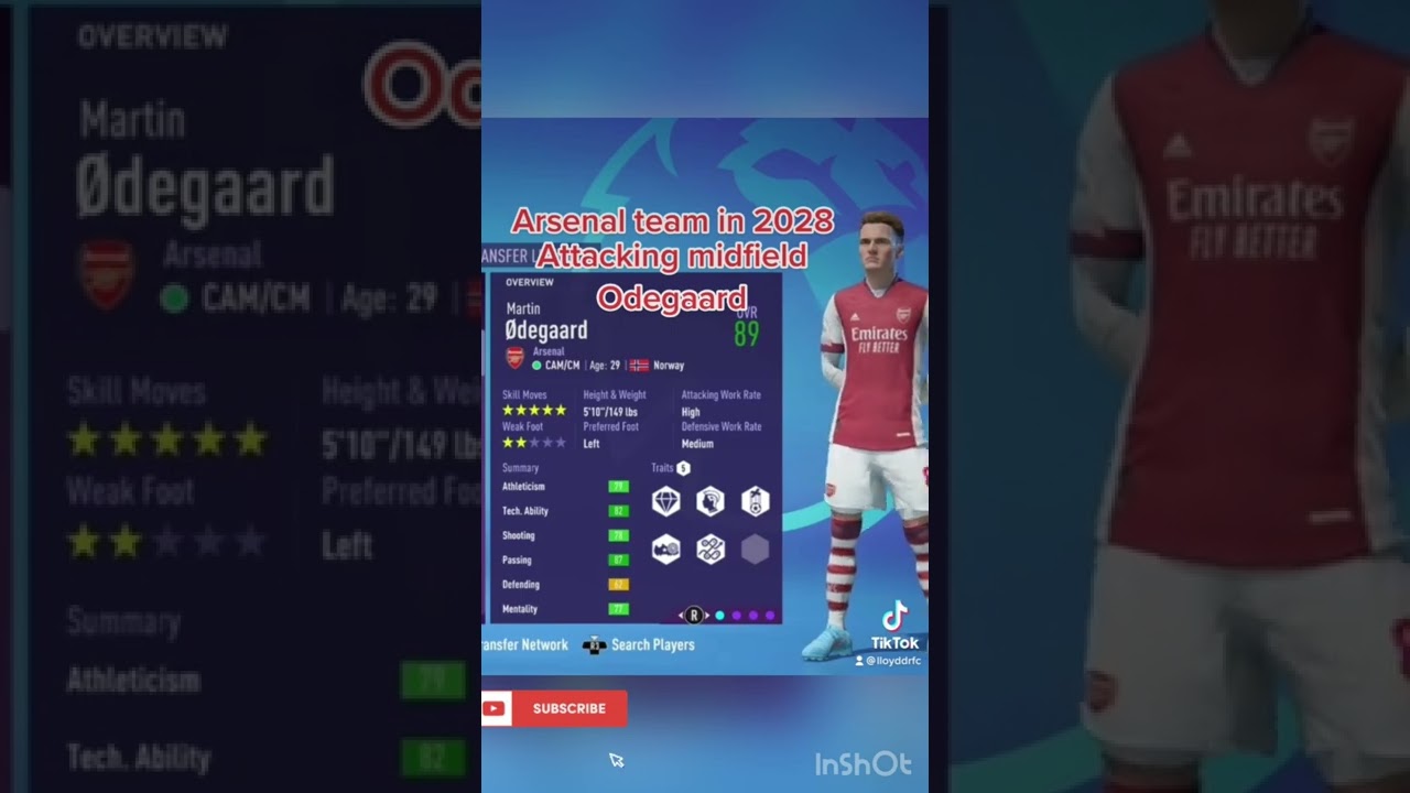 Команда «Арсенала» в режиме карьеры FIFA 22 2028 года