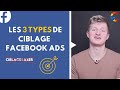 Comment bien cibler ses pubs Facebook en 2021 ?